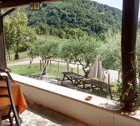Il Rifugio Del Cavaliere * Lagonegro